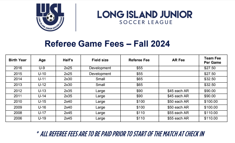 Referee Game fees - LIJSL